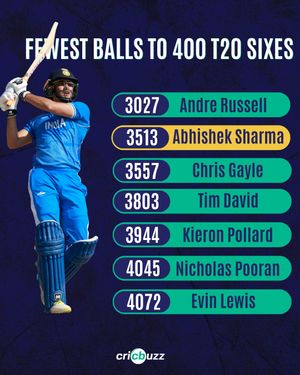 Image post by @cricbuzz on Instagram