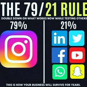 Image post by @som_beniwal on Instagram