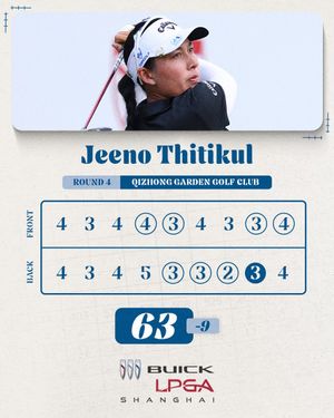 Image post by @LPGA on Twitter