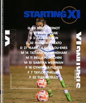 Image post by @sjsusoccer on Twitter