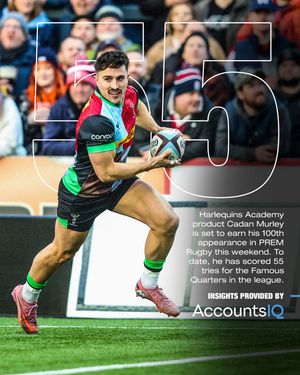 Image post by @harlequins on Instagram