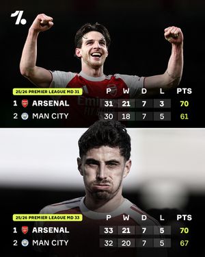 Image post by @onefootball on Instagram