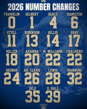 Image post by @navyfb on Instagram