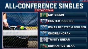 Image post by @ConferenceUSA on Twitter