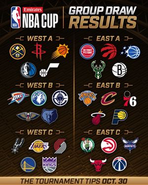 Video post by @nba on TikTok