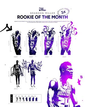 Image post by @hornets on Instagram