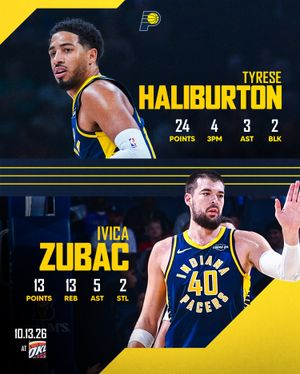 Image post by @pacers on Instagram