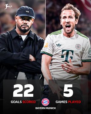 Image post by @bundesliga on Instagram