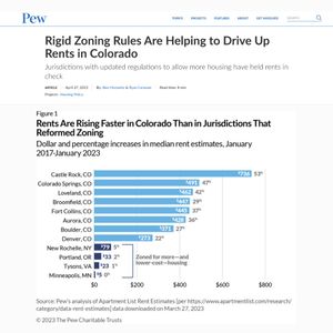 Image post by @GovofCO on Twitter/X