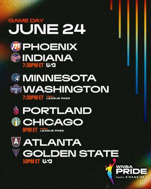 Image post by @WNBA on Twitter