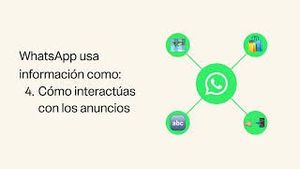 Video post by @whatsapp on YouTube
