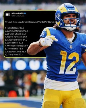 Video post by @nflondazn on TikTok