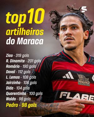 Image post by @sportv on Instagram