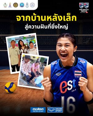 Image post by @thailandvolleyballassociation on Instagram
