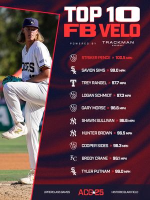 Image post by @areacodebaseball on Instagram