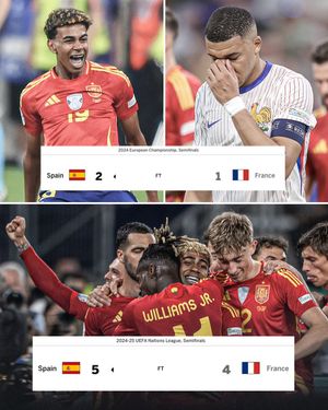 Image post by @ESPNFC on Twitter/X