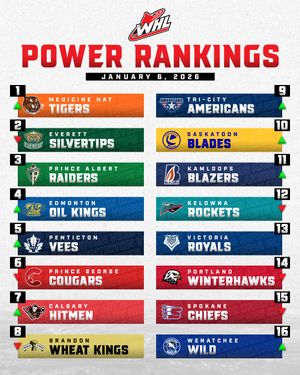 Image post by @westernhockeyleague on Instagram