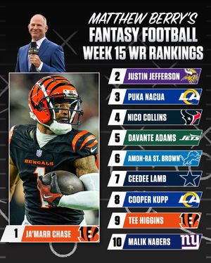 Image post by @rotoworld on Instagram