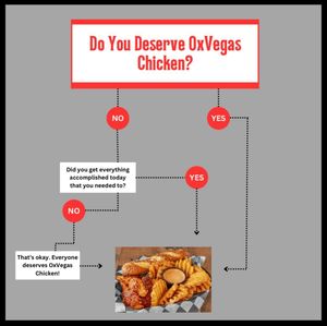 Image post by @oxvegaschicken on Instagram