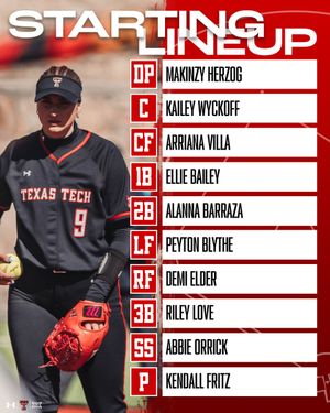 Image post by @TexasTechSB on Twitter/X