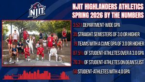 Image post by @njithighlanders on Instagram