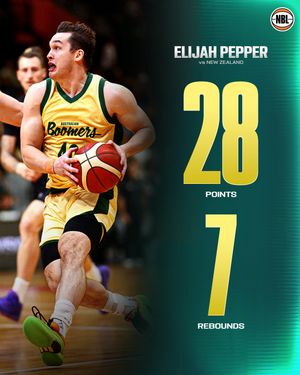 Image post by @nbl on Instagram
