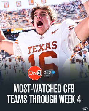 Video post by @on3rivals on TikTok