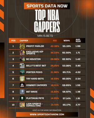Image post by @sportsdatanow on Instagram