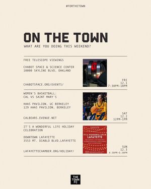 Image post by @thetown_fc on Instagram