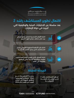 Image post by @mbrspacecentre on Instagram