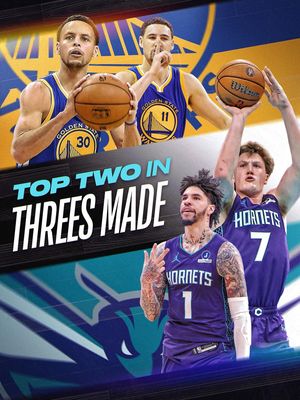 Image post by @nba on Instagram