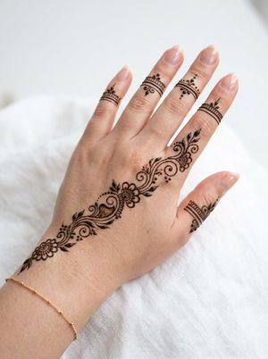 Image post by @mehndi_design4u on Instagram