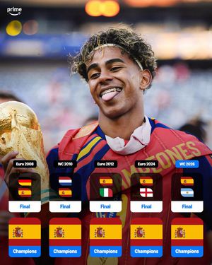 Video post by @primevideosport on TikTok