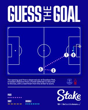 Image post by @everton on Instagram