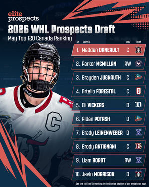 Image post by @eliteprospectshockey on Instagram