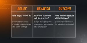 Image post by @HudlFootball on Twitter