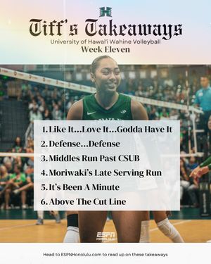 Image post by @espnhonolulu on Instagram