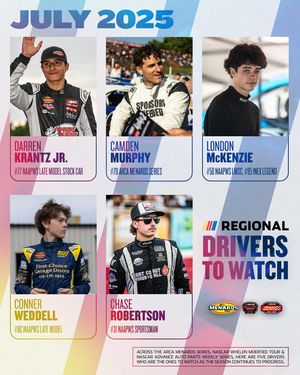 Image post by @nascarregional on Instagram