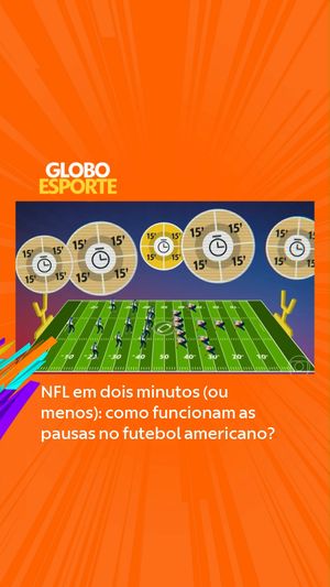 Video post by @ge.globo on Instagram