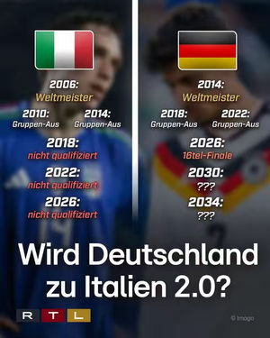 Image post by @rtl.sport on TikTok