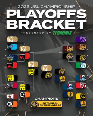 Image post by @uslchampionship on Instagram