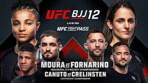 Video post by @UFC - Ultimate Fighting Championship on YouTube