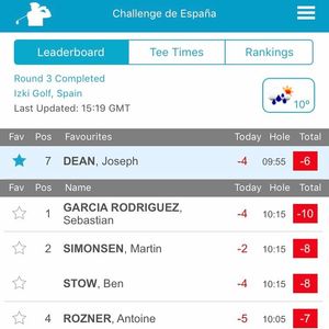 Image post by @joedeangolf on Instagram