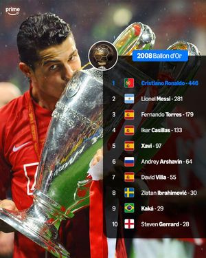 Video post by @primevideosport on TikTok