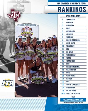 Image post by @ita_tennis on Instagram