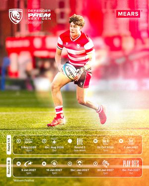 Image post by @officialgloucesterrugby on Instagram