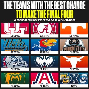 Image post by @kumbb_ on Instagram