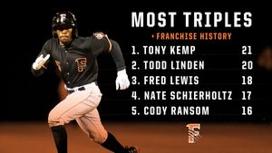 Image post by @FresnoGrizzlies on Twitter