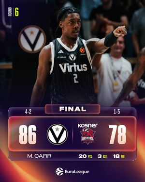 Image post by @EuroLeague on Twitter/X