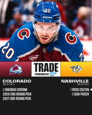 Image post by @nhl on Instagram
